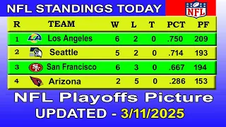 NFL playoffs picture NFL standings 2025 nfl standings today 2025