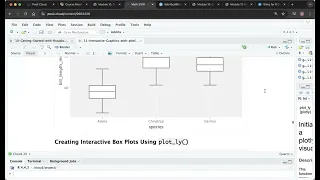 Interactive Box Plots with plotly