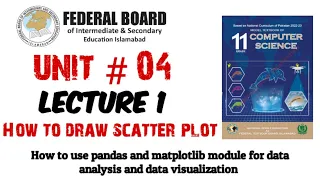 Lecture 1 Scatter plot Python code to draw scatter plot