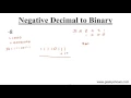 Negative Decimal to Binary Conversion Hindi