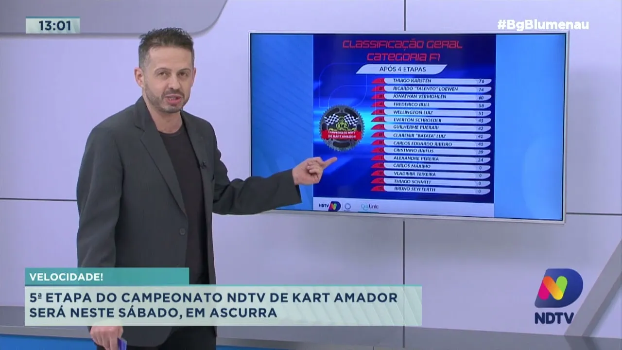 Velocidade: 5ª etapa do Campeonato NDTV de Kart Amador será neste sábado, em Ascurra