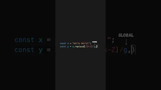 JavaScript 2 Ways To Convert All Letters In A String To Lowercase