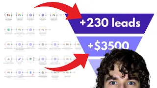 5 N8N AI Automations That Will 10X Your Sales