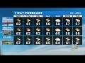 TODAY S Forecast The latest forecast from the KPIX 5 weather team