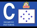 C PROGRAMMING -