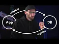 Faster and cheaper database Optimize your egress
