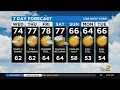 New York Weather CBS2 Evening Forecast at 6PM