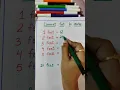 Download Lagu Shorts | Conversion | Feet To Inches | Socho And Batao | EDUCATION WORLD WITH PINKY ✔️