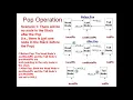 CSC 228 Fall 2020 3 4 Implementing Stack ADT Doubly Linked List Pop and Peek Operations