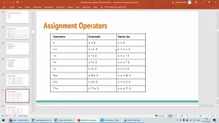 Machine Learning Basic Python Session 03 Operators In Python