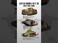 Mark I vs A7V vs T-18 – First Tanks Showdown