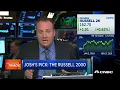 Josh Brown picks Russell 2000 as his Last Chance Trade