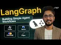 LangGraph Tutorial Building Your First AI Agent Workflow with OpenAI
