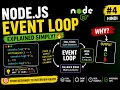 How Node js Event Loop Actually Works Event Loop Explained in Hindi Node js Episode