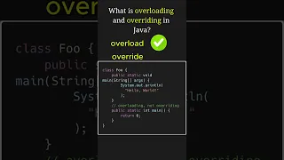 Overloading vs Overriding in Java Explained in 100 Seconds