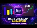 Infographics Beginners Tutorial in After Effects - After Effects Tutorial Step-by-Step Tutorial