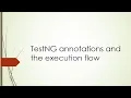 Testng annotations execution order Selenium Interview Question