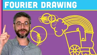 Coding Challenge 1 Drawing with Fourier Transform and Epicycles