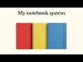 Download Lagu How I am using my notebooks