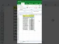 Extract Last 4 Digits in Excel RIGHT Function Trick