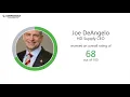 Supply s CEO and Office Environment - Q1 2019