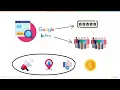SEO In 5 Minutes | What Is SEO And How Does It Work | SEO Explained | SEO Tutorial | Simplilearn