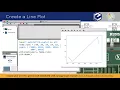 Tiny Tutorial 4 Line Plots in Python with Matplotlib