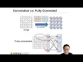 Lecture 4 1 - Convolution Operation