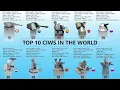 Download Lagu Top 10 Close-In Weapon Systems In The World | Top CIWS Weapons