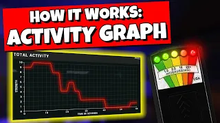 How to Read the Activity Monitor in Phasmophobia