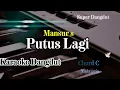 Lagu PUTUS PUTUS LAGI - MANSUR S - KARAOKE DANGDUT