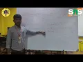 Java Feature Java programming SNS Institutions