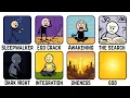 Download Lagu Every Level Of Spiritual Awakening Explained