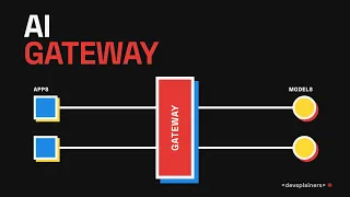 AI Gateway The Layer Every AI Stack Eventually Needs