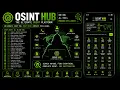 6 FREE OSINT Websites Available on Google That Can Track Anyone Online