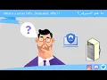 Download Lagu [Dz-Arabic] What is a Server and how it works (VPN , VPS , Dedicated Server ) ما هو السيرفر