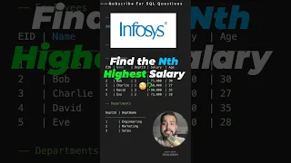 Find Nth Highest Salary sql