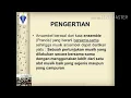 Download Lagu Bermain Alat Musik Ansambel Tradisional