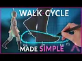 Walk Cycle Tutorial Maya 3d Walk Cycle Animation in 3 Steps