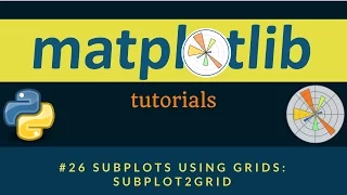 Matplotlib Plotting Tutorials 026 Subplots using Grids subplot2grid