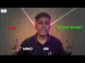 How to Choose an Access Point? | Omni vs Directional, MIMO, dBm, dBi Explained | ft. @trexx_media
