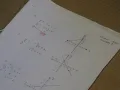 Math Teacher Correcting Student Homework Using MiniPLOT Graph Template