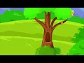 I'm a Nut Nursery Rhyme for Kids