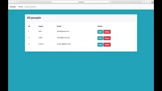create read update delete CRUD in php and mysql using Php Data Object pdo