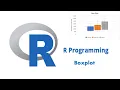 Boxplot in R