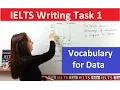 IELTS Writing Task 1 Vocabulary for Accurate Data
