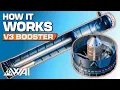 Lagu SpaceX's Starship Version 3 Engineering Explained - Very Different Than Anything Before!