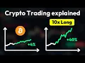 Crypto Leverage Trading explained with Animations