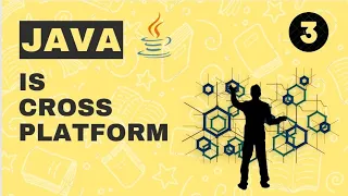 Introduction to JAVA 3 Java Is Cross-Platform