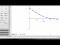 Graphing functions in Maple 15